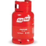 Red propane gas cylinder labeled FloGas.