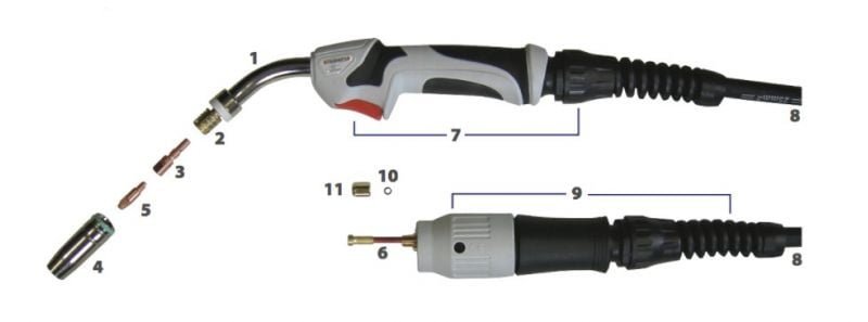 Welding tool components with labeled parts for assembly.