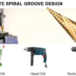 Drills and two-flute spiral groove design
